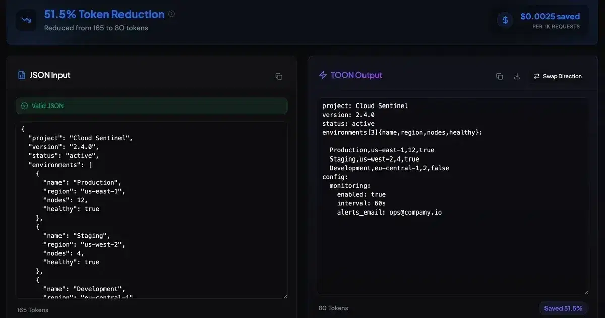Slash LLM Costs by 60%: The Ultimate Guide to JSON Compression with TOON