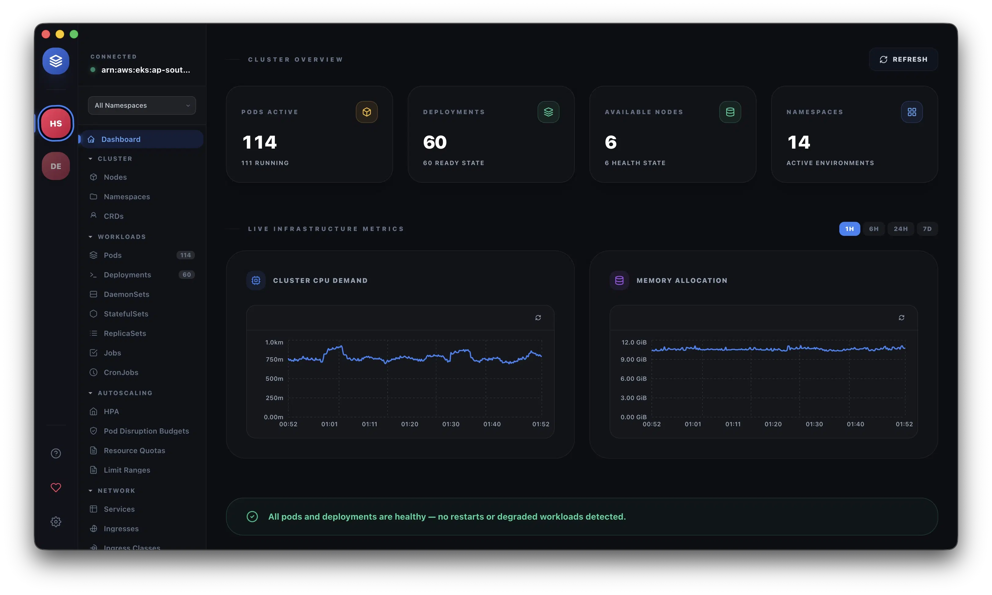 Introducing Podscape: The Premium Kubernetes IDE for Human Beings