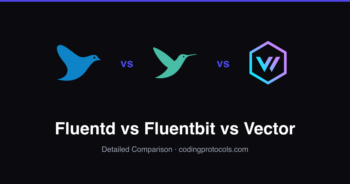 Fluentd vs Fluentbit vs Vector: Detailed Comparison (2026) | Coding ...